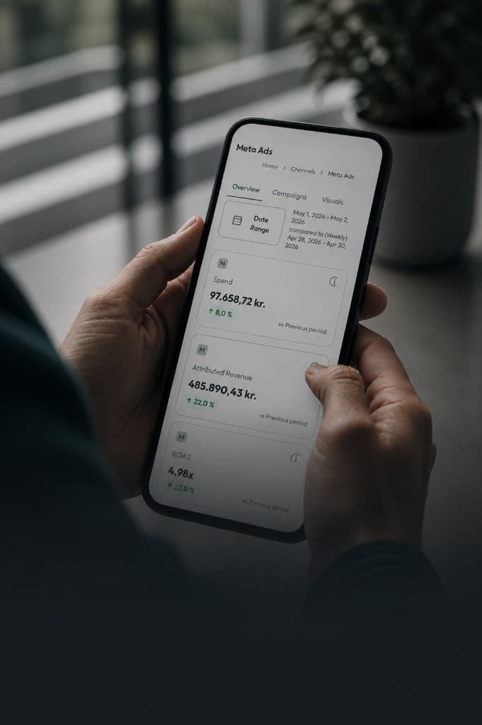 Invisor Meta Ads overview on a phone showing spend, revenue, and ROAS